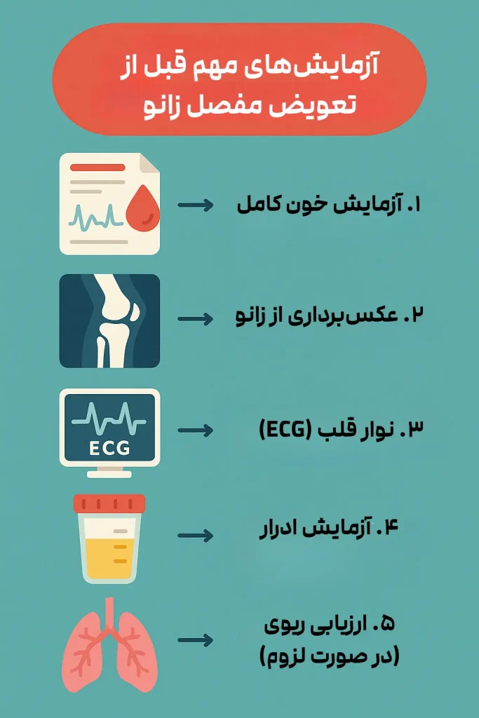 آزمایشهای مهم قبل از تعویض مفصل زانو