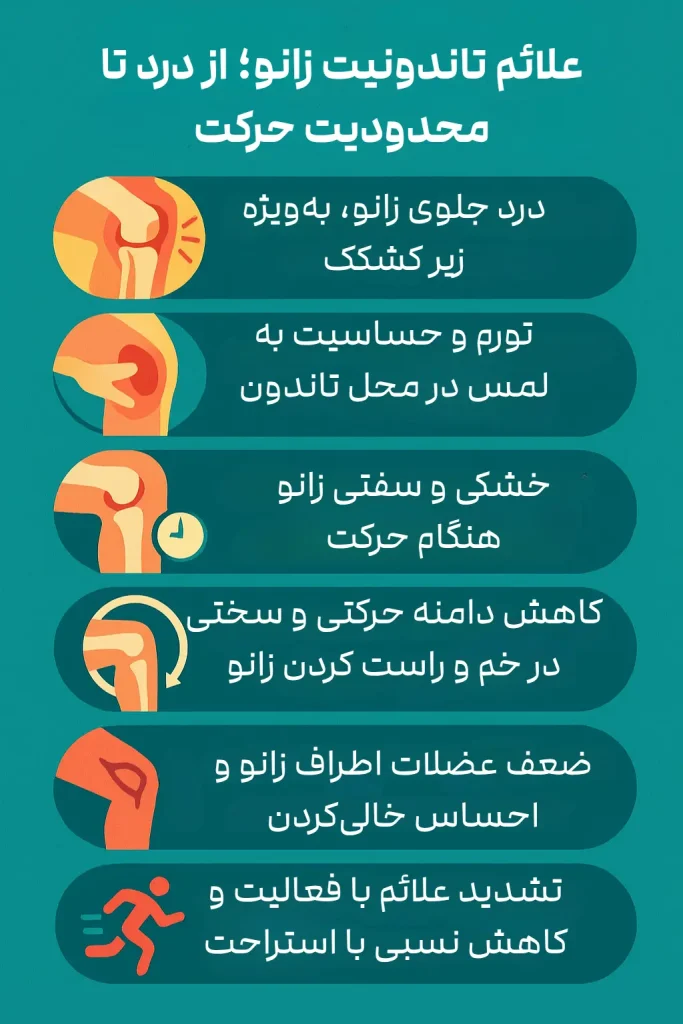 علائم تاندونیت زانو؛ از درد تا محدودیت حرکت