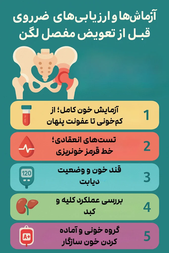 آزمایشها و ارزیابیهای ضروری قبل از تعویض مفصل لگن