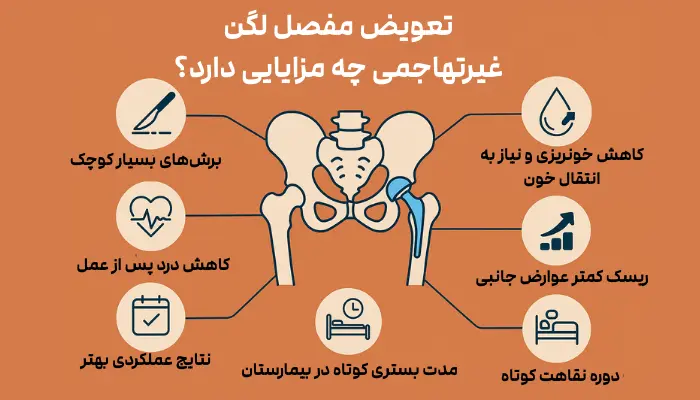 تعویض مفصل لگن غیرتهاجمی چه مزایایی دارد؟