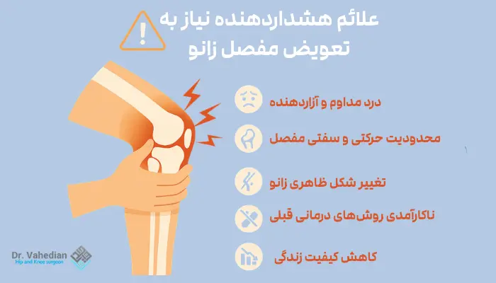 علائم هشداردهنده نیاز به تعویض مفصل زانو