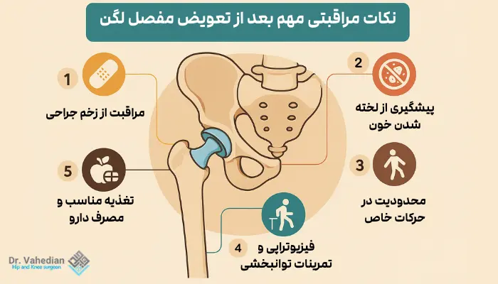 نکات مراقبتی مهم بعد از تعویض مفصل لگن
